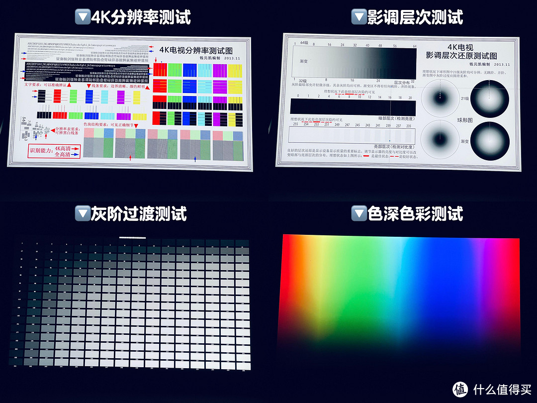 【折腾无休止の桌面7.0】多模式+轻氛围+小情调，附无脑抄作业清单