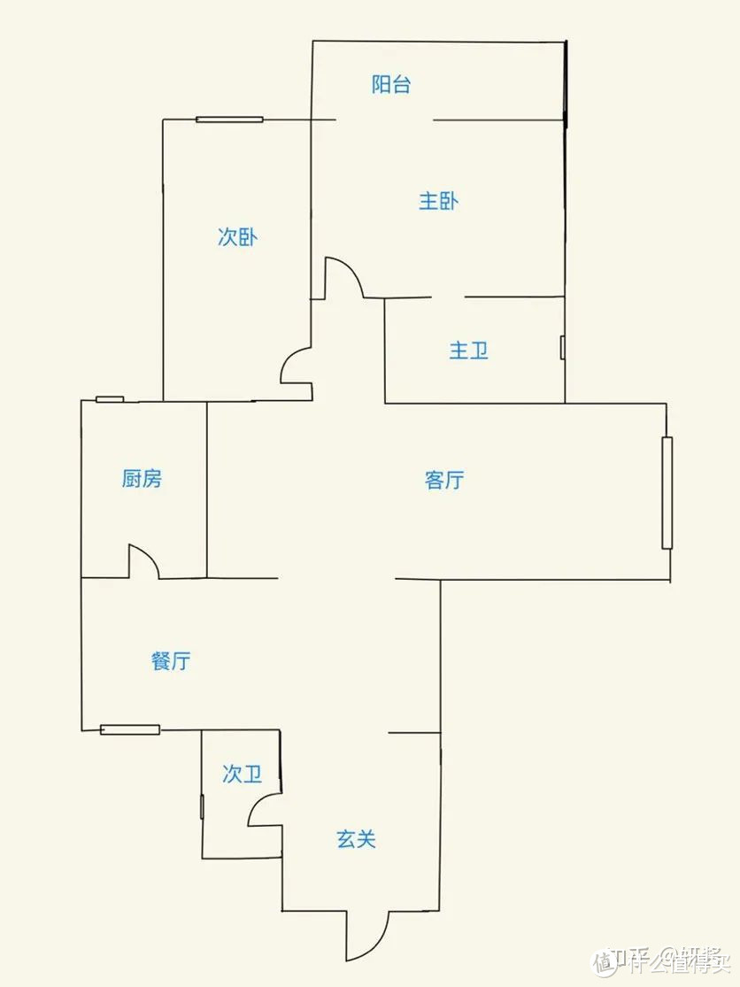 ⬆ 改造前布局