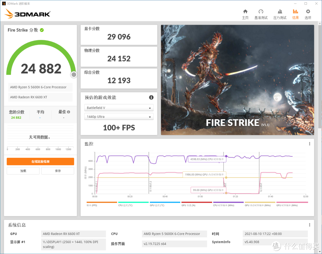 微星AEGIS宙斯盾Z5准系统+RX 6600XT测试，3A信仰装机零难度！