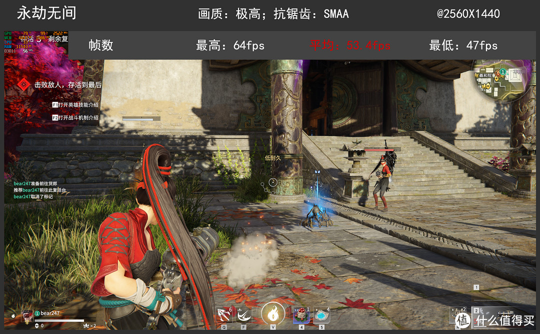 小核心大能量的RX6600XT,1080p表现完美,2k分辨率也不赖