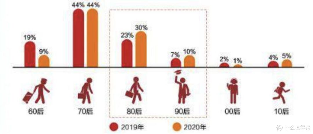 半年赔出269亿+，为什么还在说保险公司不赔？