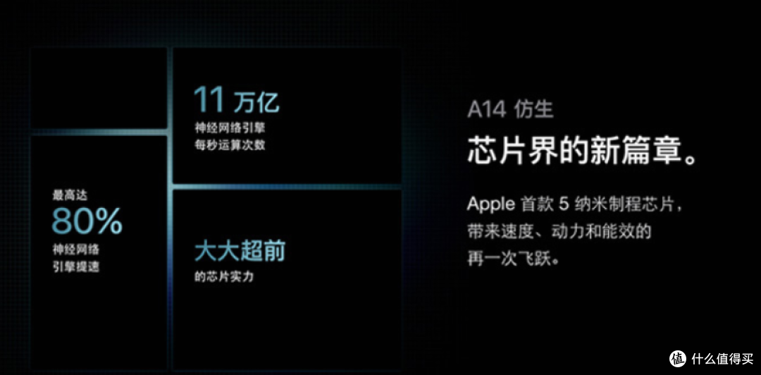 为了玩转值得买原创,我新置的5件好物推荐清单