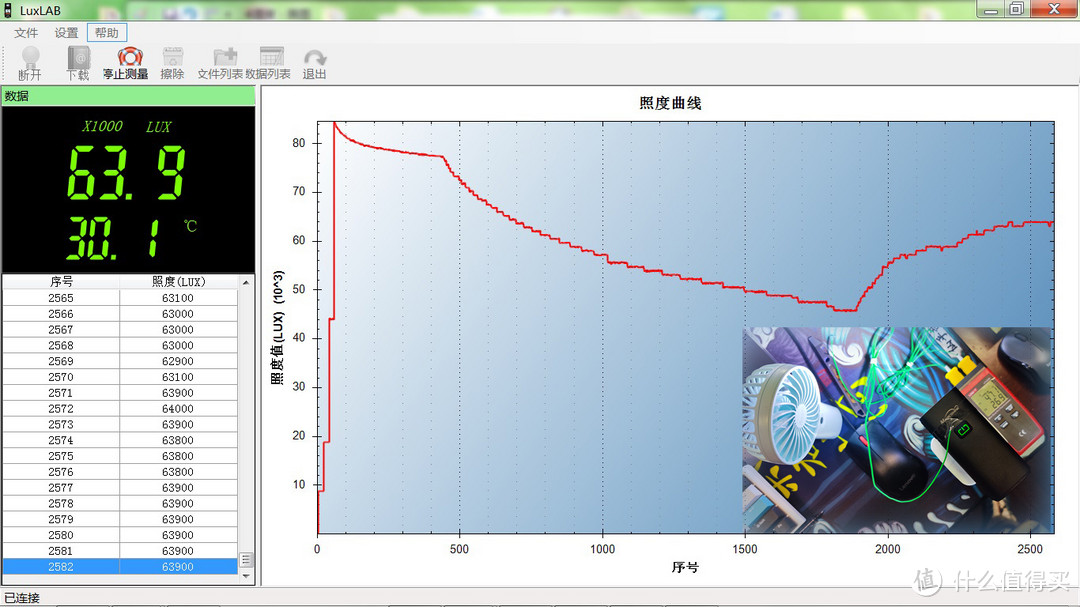 双灯伴两轮，陪我夜骑行：迈极炫RN3000车灯