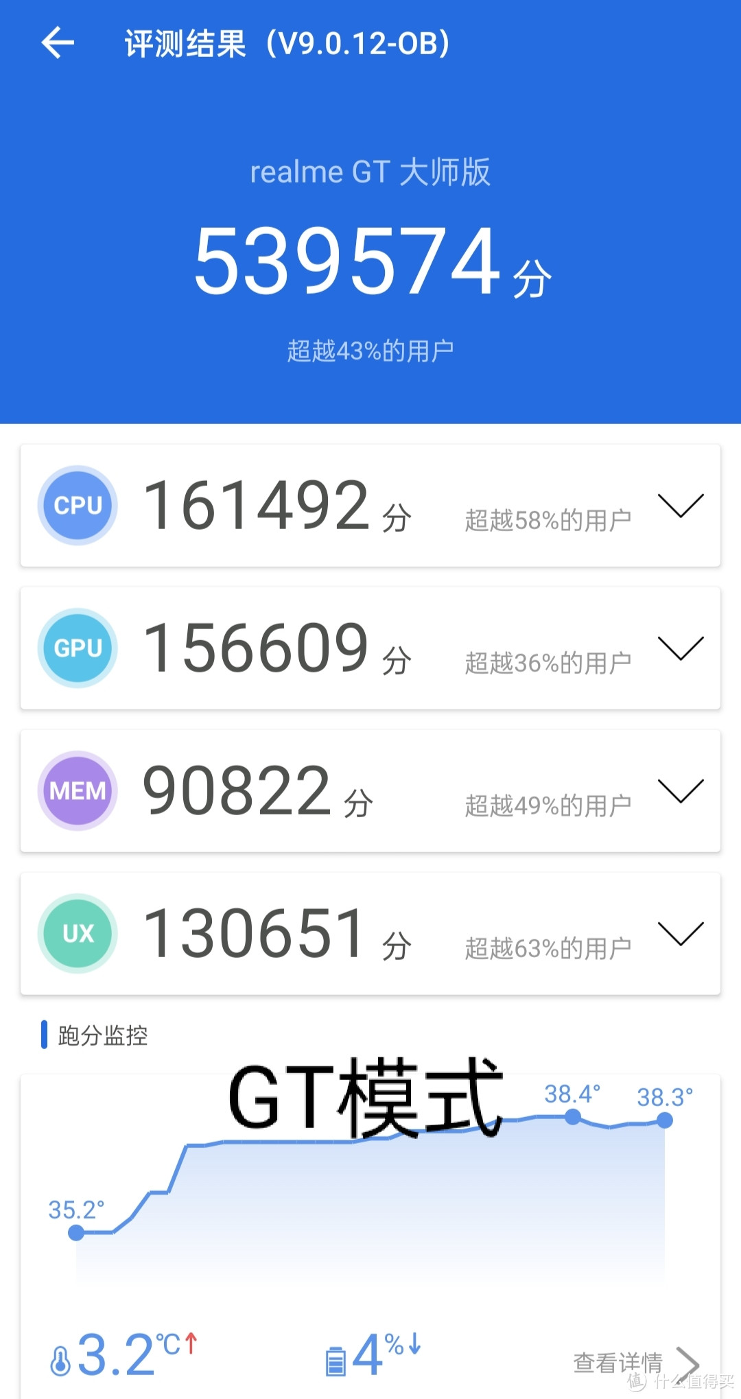 realme GT大师版深度评测:拍照和性能会有什么惊喜?