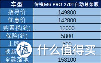 老黄买车记：预算15万，二胎家庭的理想用车该选哪个