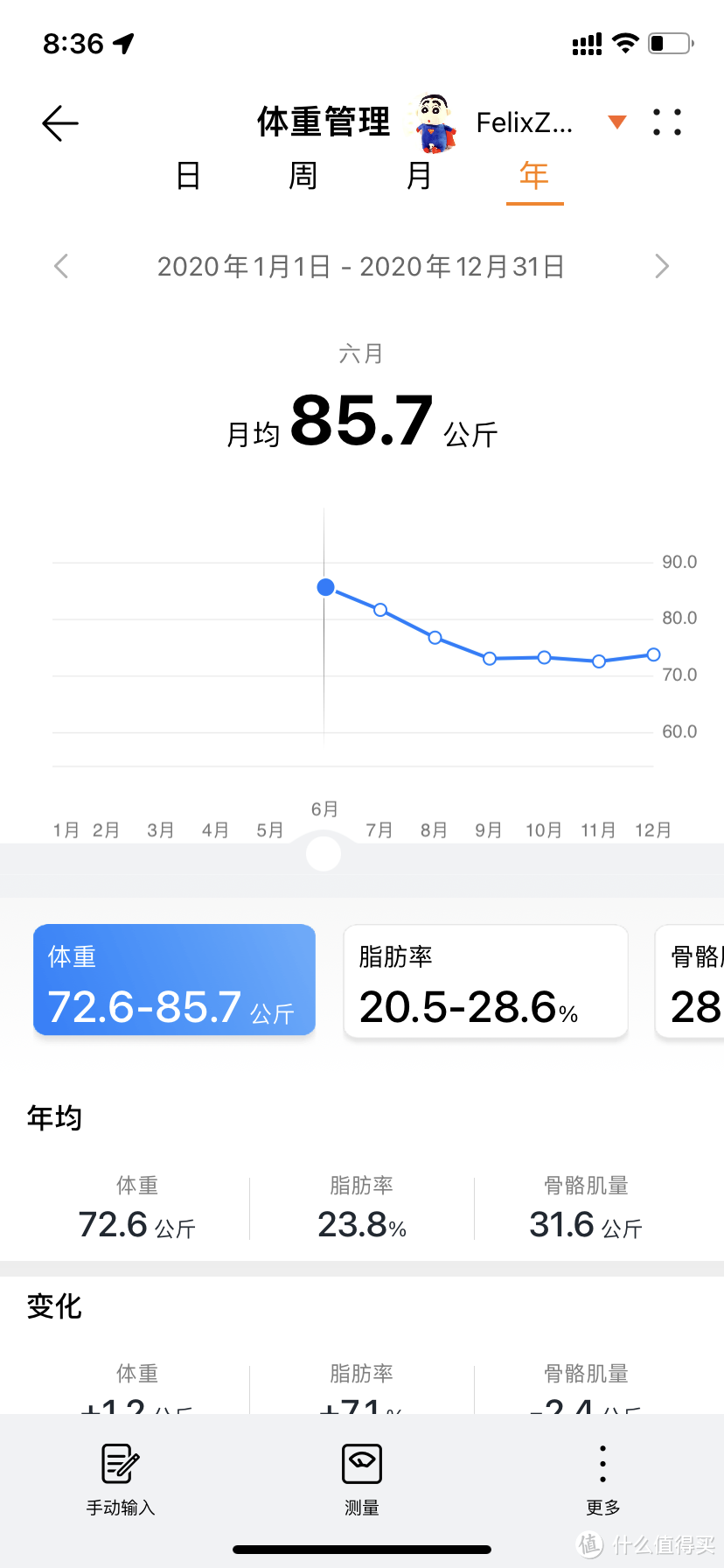 飞马 (Pegasus) 38 半马初体验及跑步经历分享