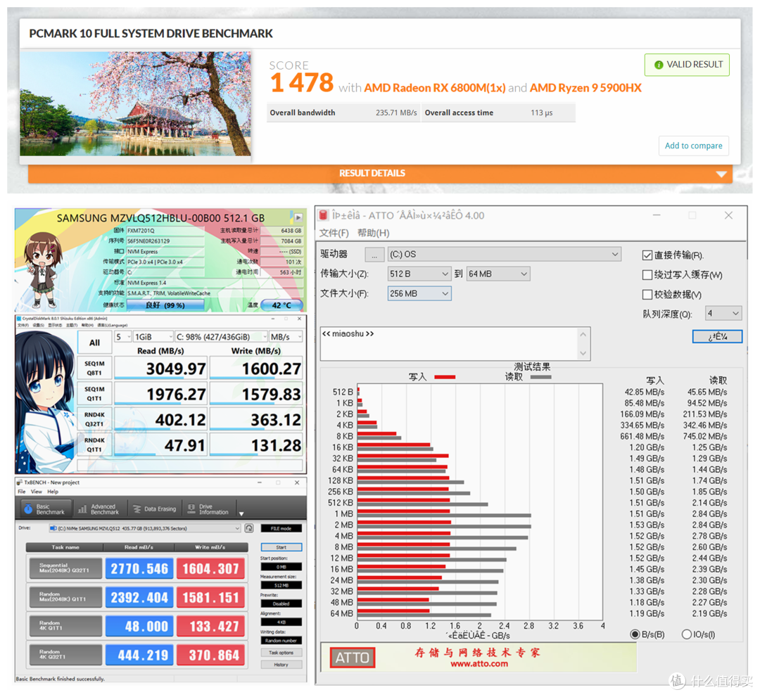 AMD 旗舰游戏本新标杆到底有多强?ROG 魔霸 5R 的深度评测