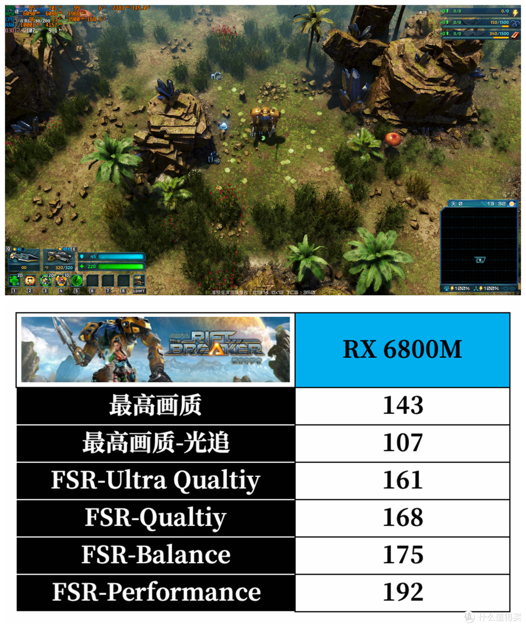 AMD 旗舰游戏本新标杆到底有多强?ROG 魔霸 5R 的深度评测