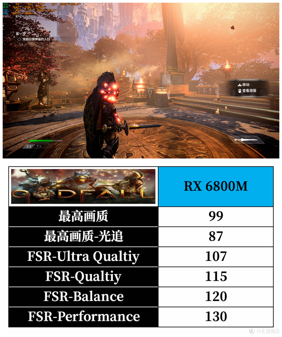 AMD 旗舰游戏本新标杆到底有多强?ROG 魔霸 5R 的深度评测