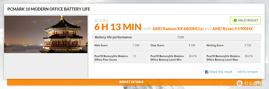 AMD 旗舰游戏本新标杆到底有多强?ROG 魔霸 5R 的深度评测