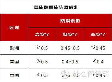 父母的房子别瞎装！“适老化”设计要这么弄