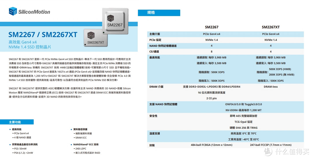 PCIe4X4普及先锋 XPG翼龙 S50 lite 512G M.2固态 体验分享