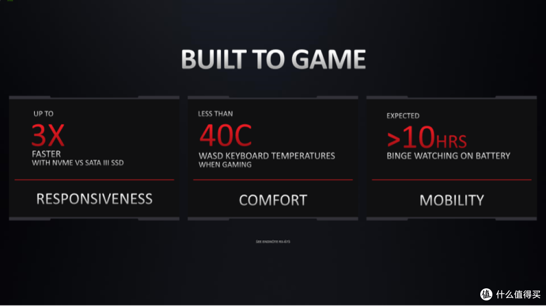 AMD 旗舰游戏本新标杆到底有多强?ROG 魔霸 5R 的深度评测