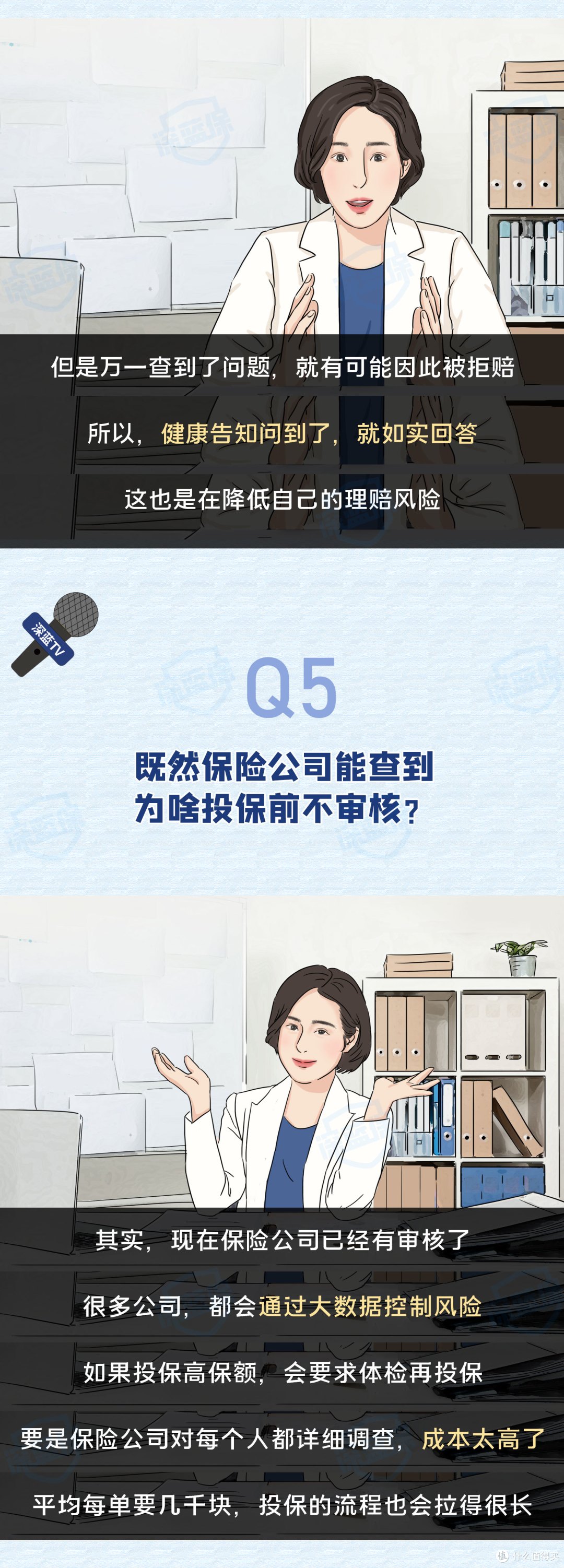 体检查出问题,哪些要告诉保险公司?听听专家怎么说!