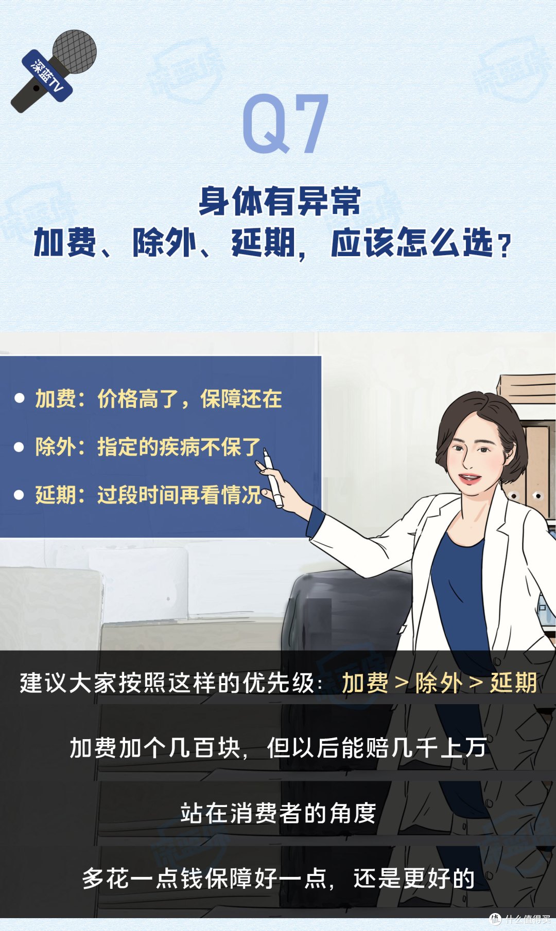 体检查出问题,哪些要告诉保险公司?听听专家怎么说!