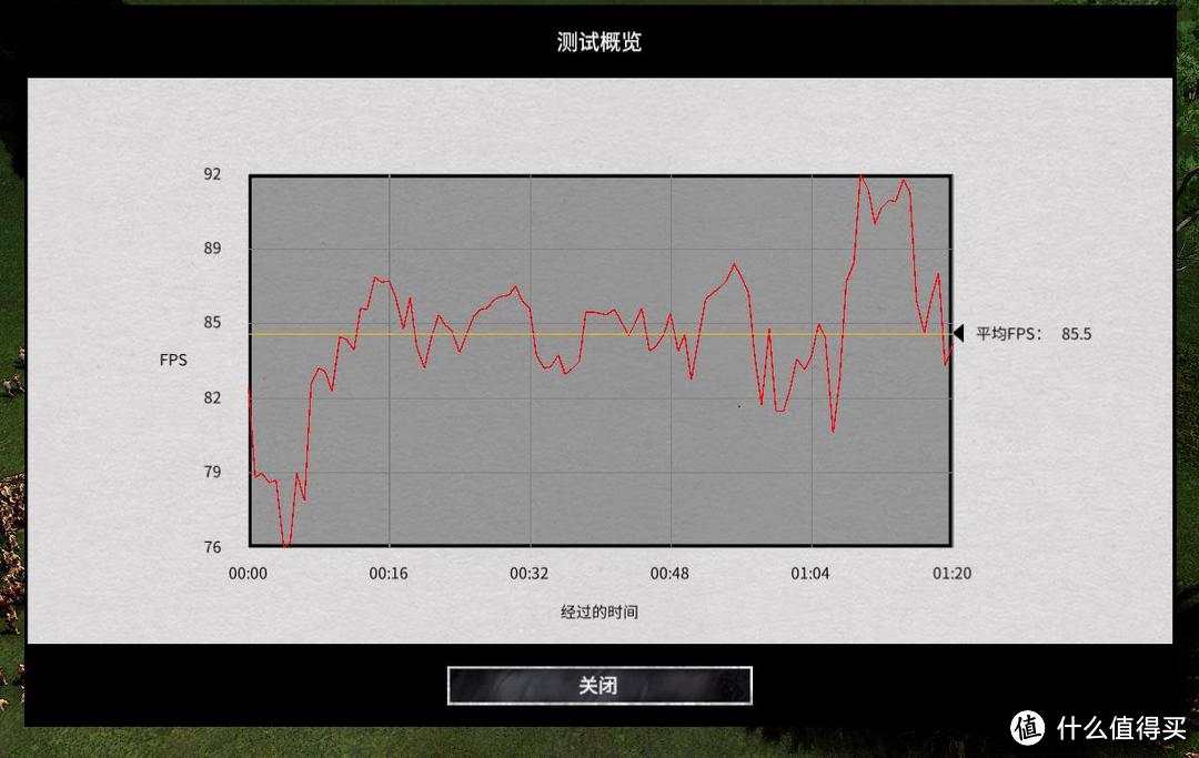 一个操作让你装机劲省2700  打游戏还更爽！