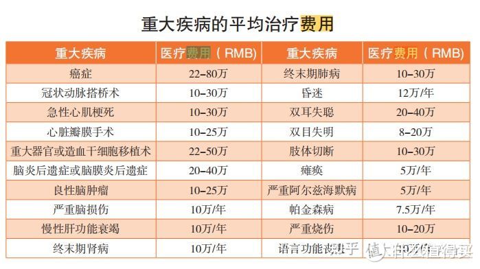 孩子的保险到底是买终身还是定期30年？17000字长文告诉你宝宝保险怎么买，1000元就搞定！