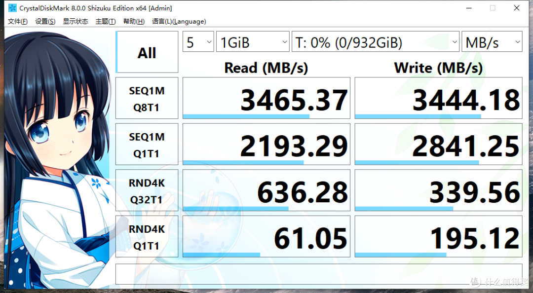 你看这盘她又快又冷，十铨 黑曜女神PCIE4.0固态测评