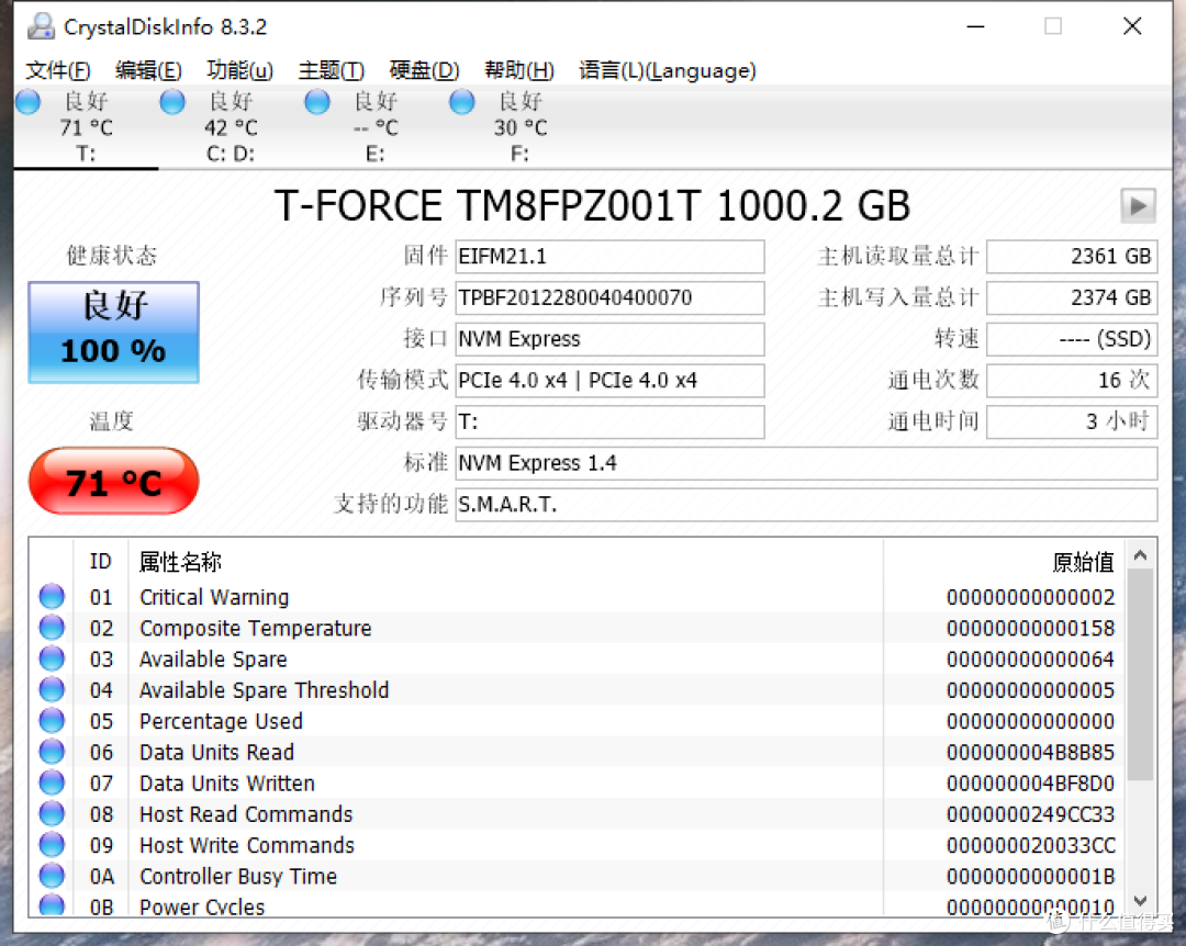 你看这盘她又快又冷，十铨 黑曜女神PCIE4.0固态测评