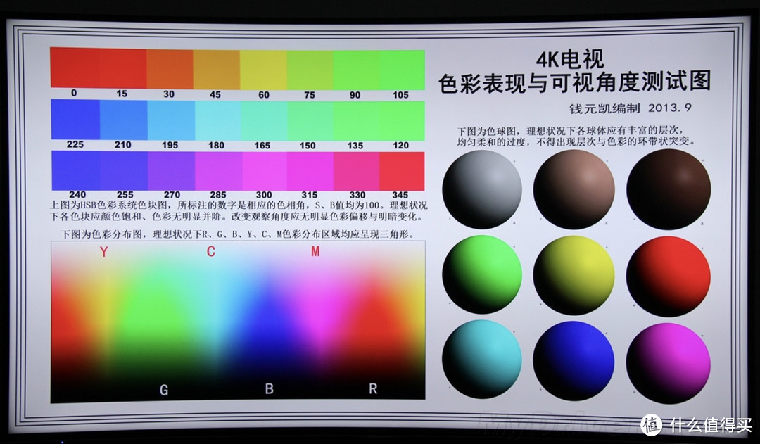 投影仪幕布选购干货（保姆级）教程，让你挑选幕布不走弯路