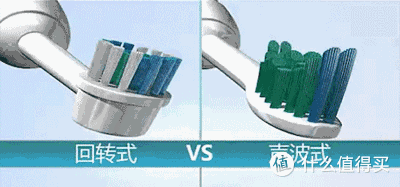 电动牙刷vs手动牙刷，点击就看这两者的详细区别和使用方法！