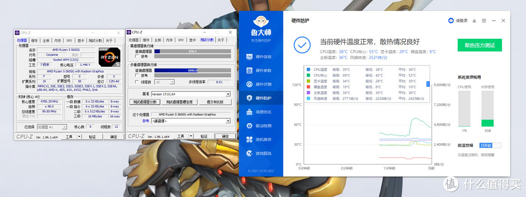 御驾亲征！这才是锐龙5000的赤兔马！B550 Unify实战锐龙5600G