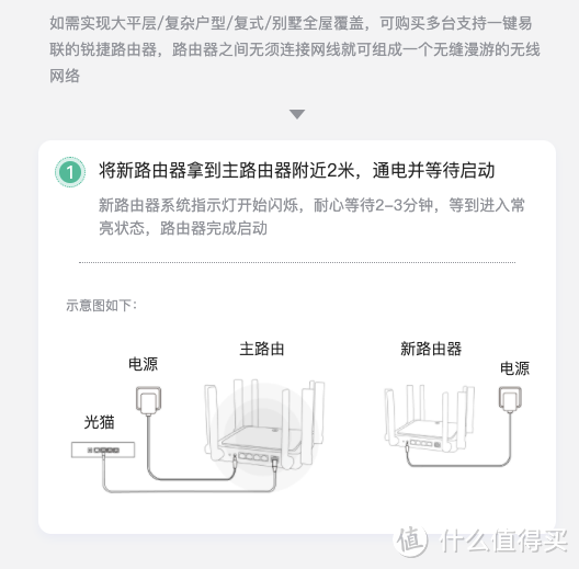 颜值能打,信号稳定的锐捷M32 ax3200,装上后孩子哭了