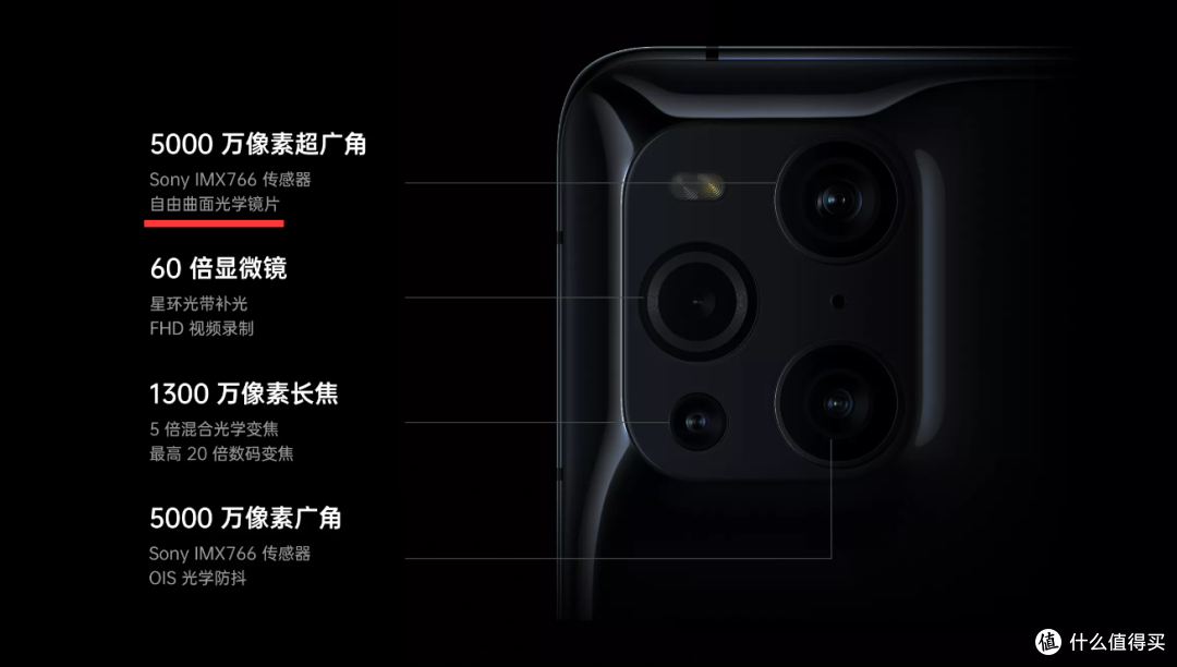 小米MIX4的“自由曲面”镜头,有同款替代产品吗?有的