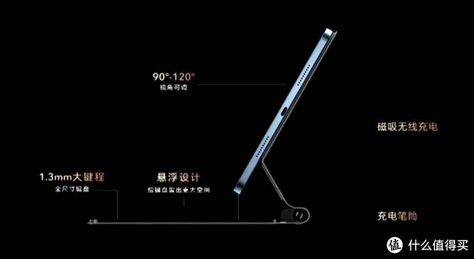 荣耀平板V7 Pro 发布，专注生产力、2.5K高刷屏、全球首发迅鲲1300T，小牛皮质感素皮