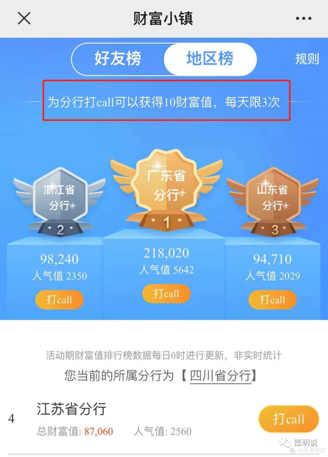 【首发】建行新出大型活动，不刷一分钱能拿3000+真金白银！                 