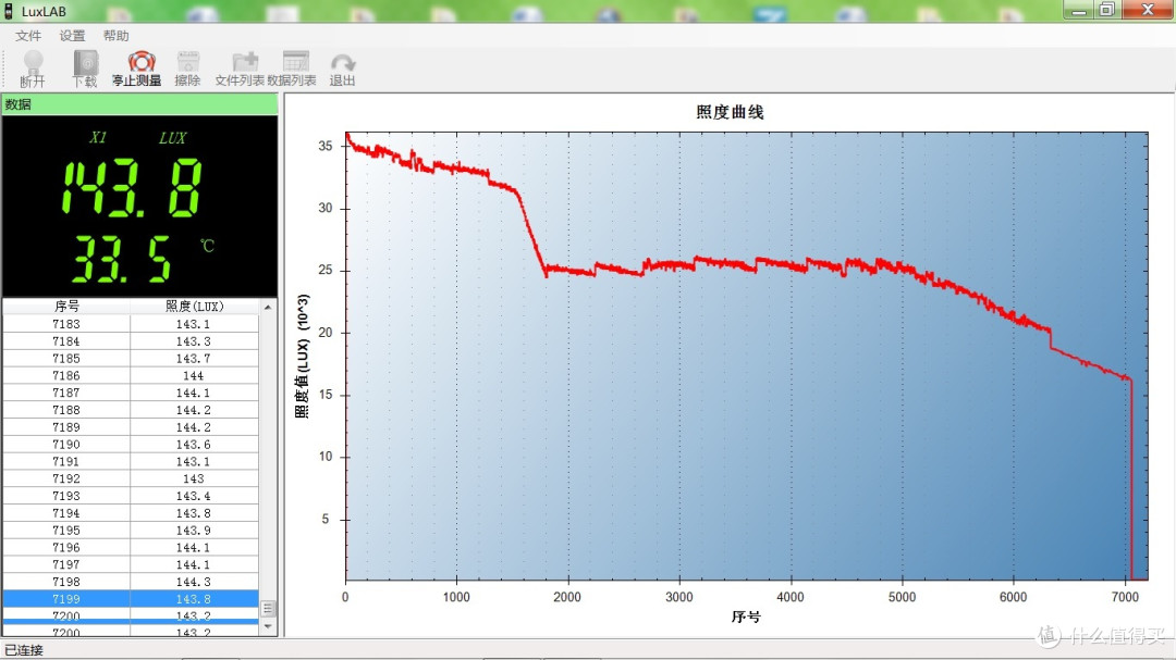 一物两用、黑夜良伴：XTAR R30手电