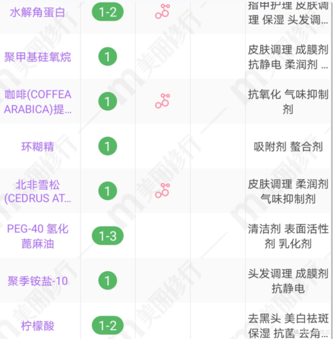 头发细软油腻用什么洗发水？6款好用的洗发水牌子2021年
