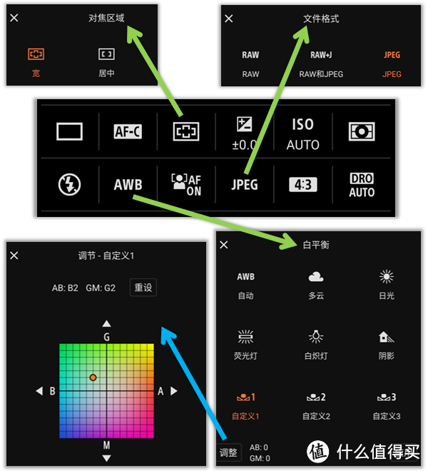 索尼Xperia 1 III评测：最接近微单体验的手机！