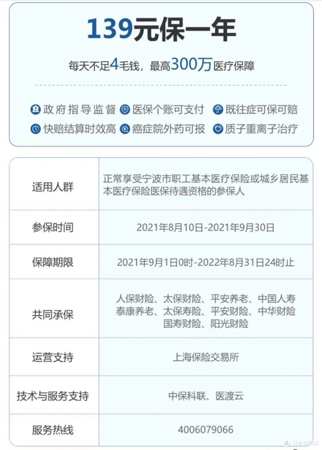 宁波天一甬宁保:139元/年,既往症能保也能赔!