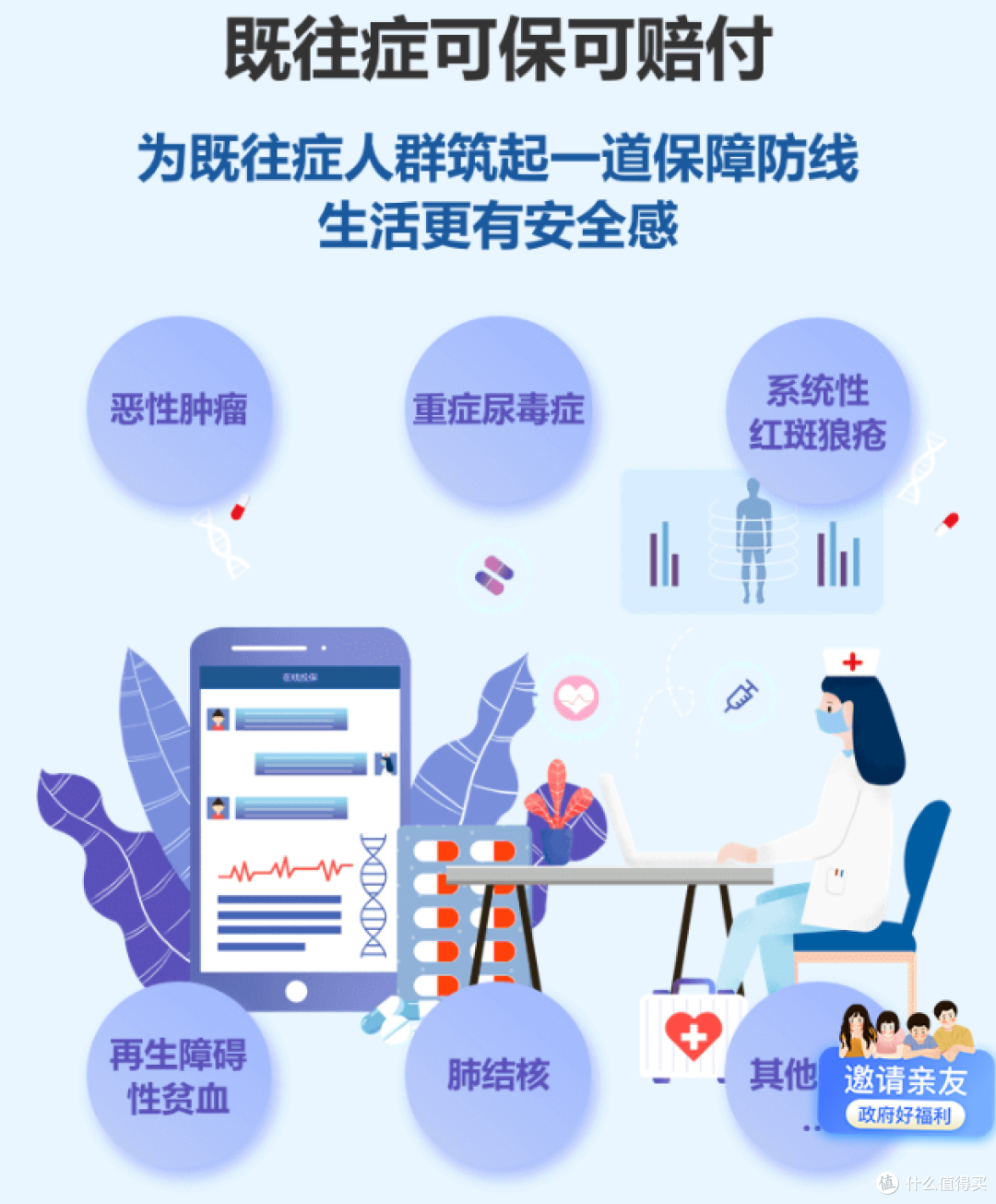 宁波天一甬宁保:139元/年,既往症能保也能赔!