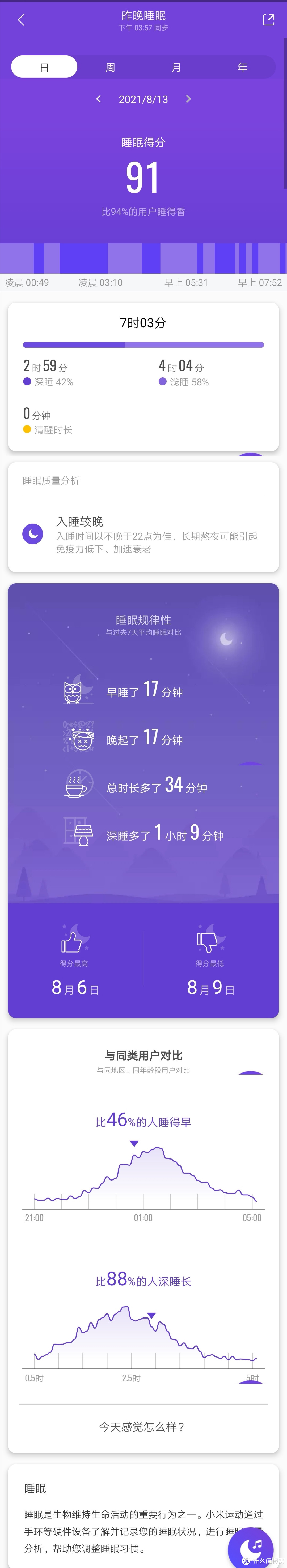 睡眠检测界面