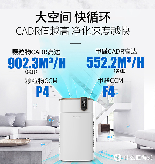 除甲醛空气净化器哪个牌子好 五重净化更高效