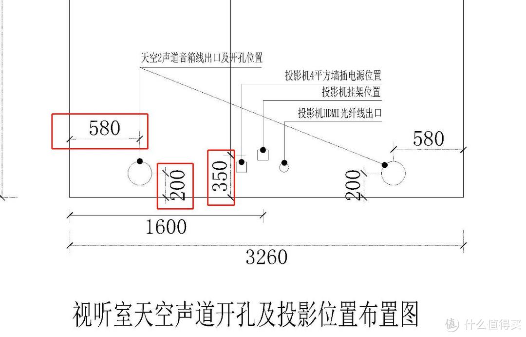 红圈为音箱开孔尺寸