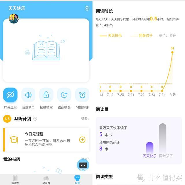 机器岛绘本阅读机器人,让孩子爱上书本的理由
