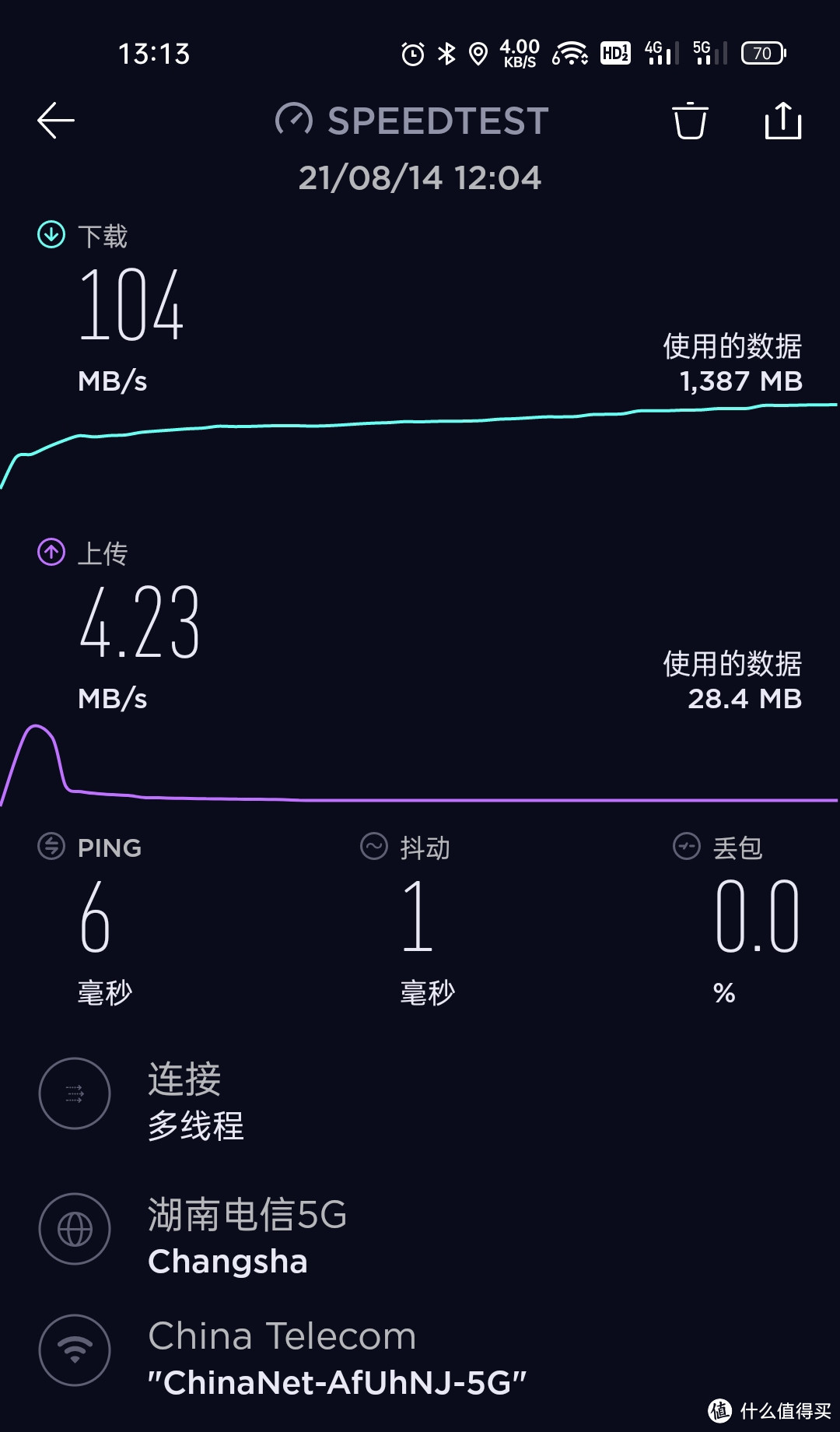 求助贴:华硕路由器ac66UB1网速不达标