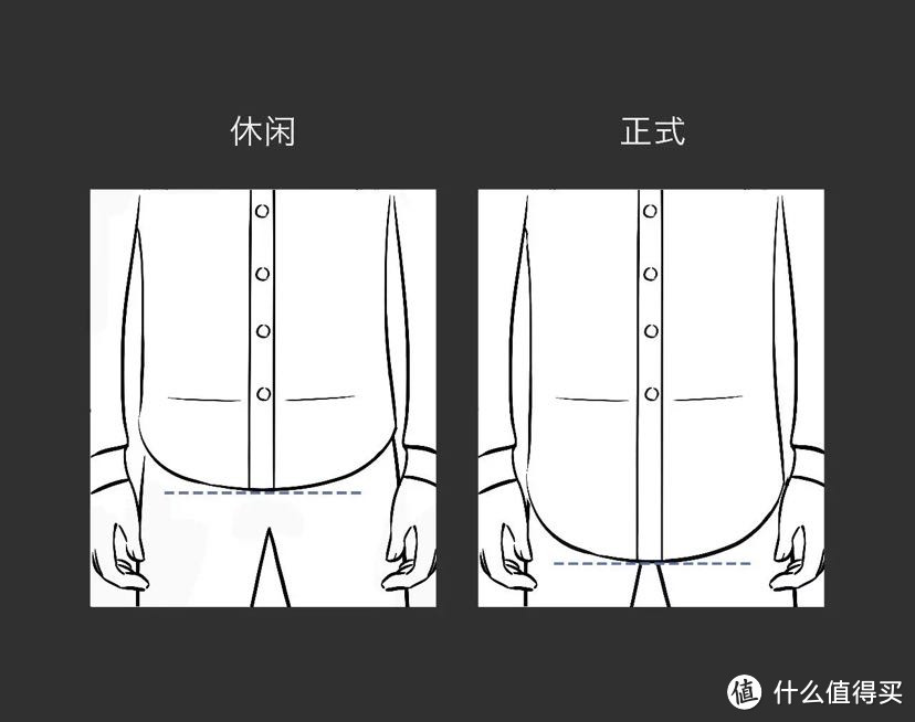 人生中最重要的一套西装，从款式、尺寸、面料、配饰等全方位告诉你该如何选