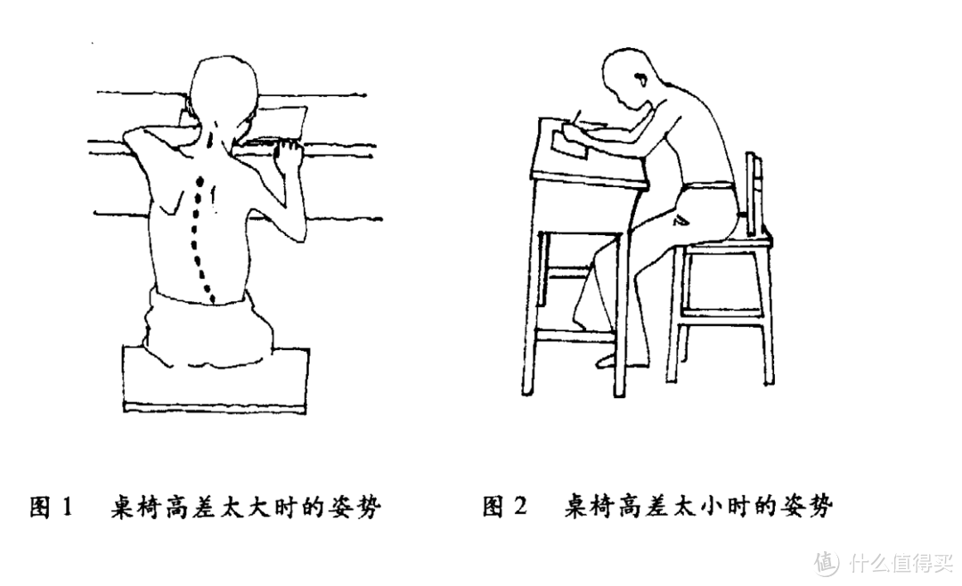 儿童学习桌到底是不是智商税——黑白调星空号评测体验