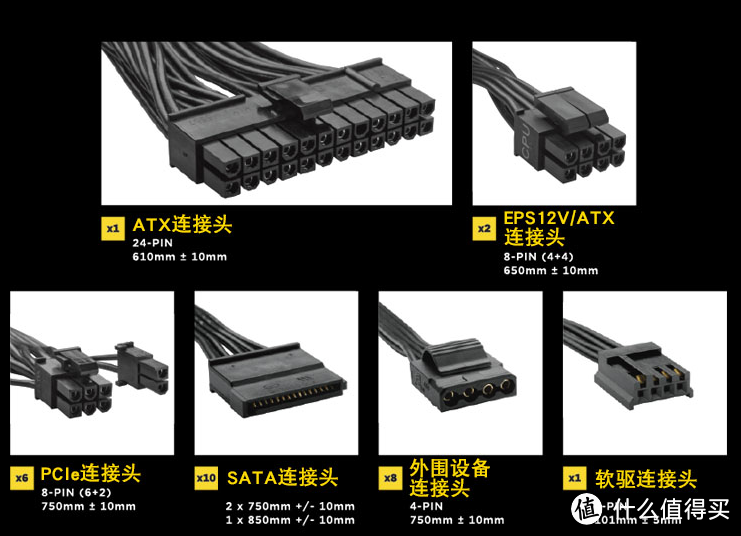 散热无压力，装机超容易：美商海盗船7000D Airflow机箱+H170i 精英版水冷装机体验