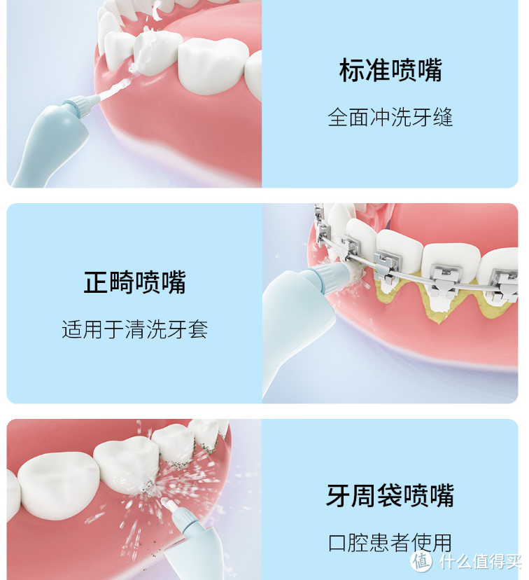 假装自己是牙医，好用的可视冲牙器