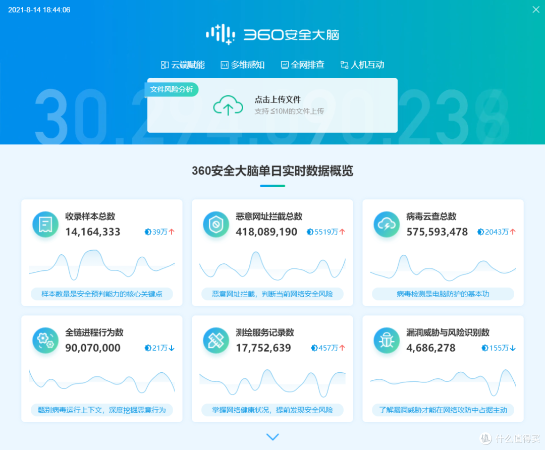 纯净无弹窗,免费又好用——360安全卫士极速版体验