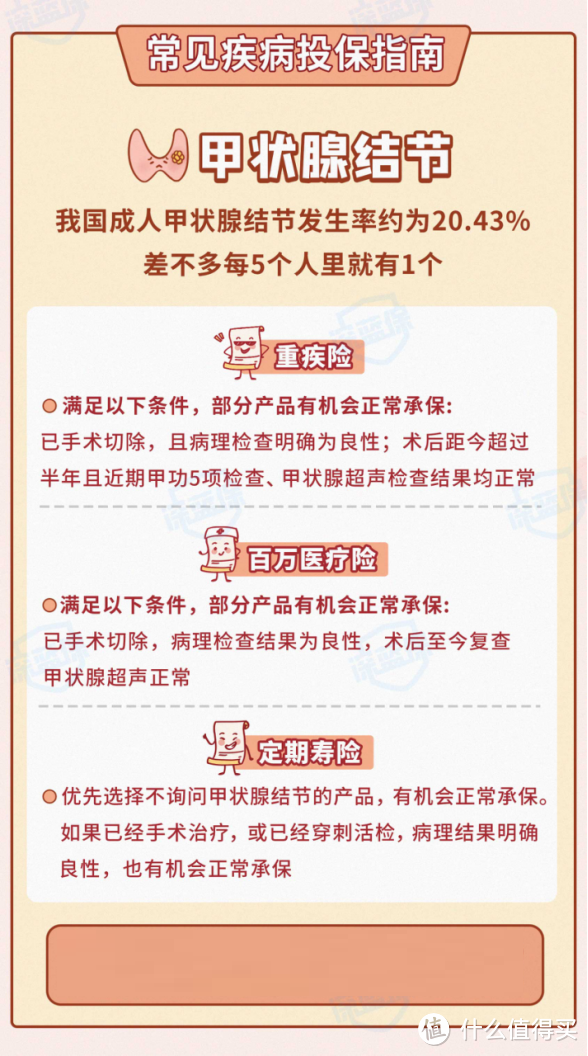 能让伴侣做我的保险受益人吗？给伴侣买保险，怎么买合适？附男女常见疾病投保指南！