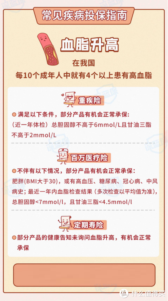 能让伴侣做我的保险受益人吗？给伴侣买保险，怎么买合适？附男女常见疾病投保指南！