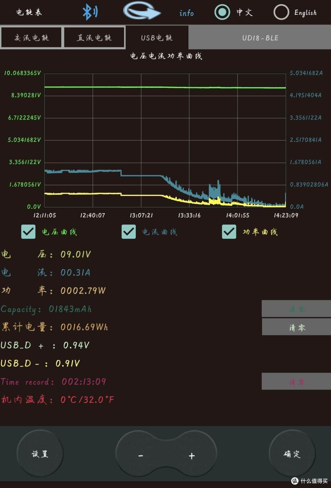 太可爱了！努比亚65W氮化镓充电器套装，真正的旅充