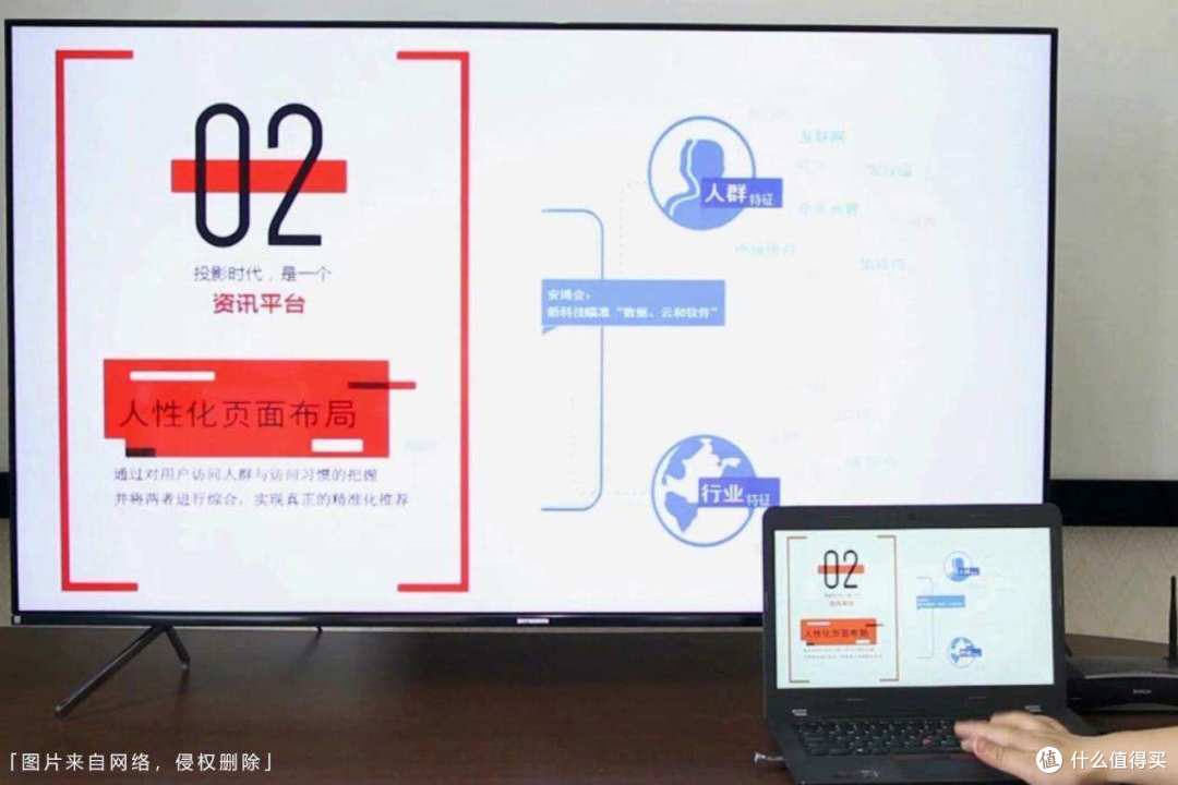 常见的无线投屏器分析,看完这篇文章你就不会再买错啦,一文告诉你无线投屏器该怎么选