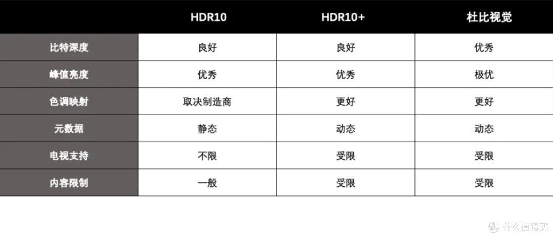 4K原彩瑧视界，Retina视网膜：ViewSonic 优派VX2419-4K-HD显示器体验